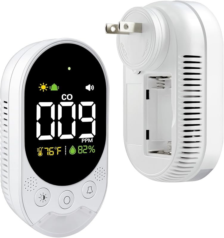 Portable Carbon Monoxide Detector with Battery, 2.7 Inch Large Screen 