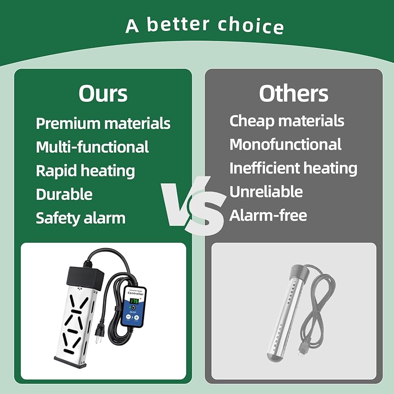 Portable Immersion Water Heater 1800W 120V, Submersible with Thermosta